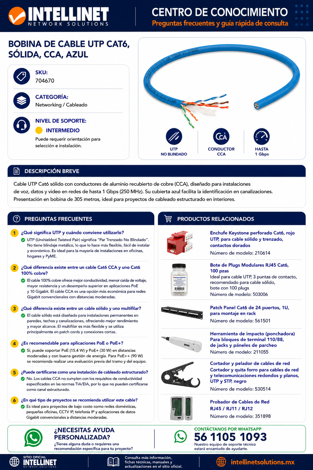 FAQ_704670_Intellinet B.png